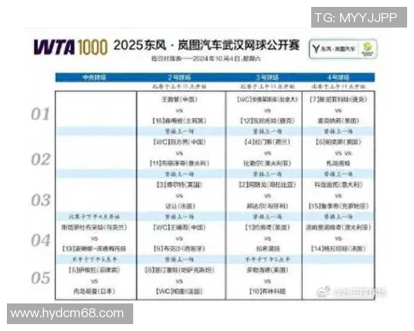 武汉网球队在网球比赛经验排行榜中荣获第五名展现实力与潜力 武汉网球队在网球比赛经验排行榜中荣获第五名展现实力与潜力
