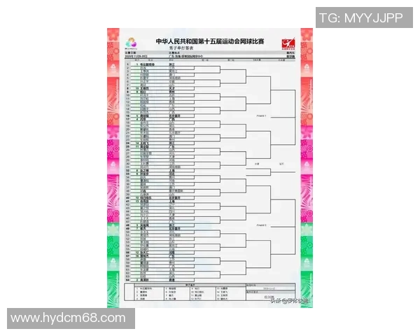 杭州网球队在世界杯预选赛中的个人能力分析与表现评估 杭州网球队在世界杯预选赛中的个人能力分析与表现评估